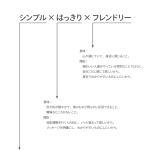 danjokyoudousankaku_poster_step2-7