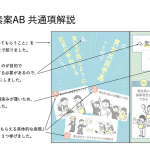 danjokyoudousankaku_poster_step3-7