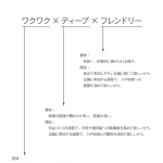 highschool-students-project_flyer_step2-2