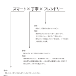 kanpyo-ramen_package_step2-4