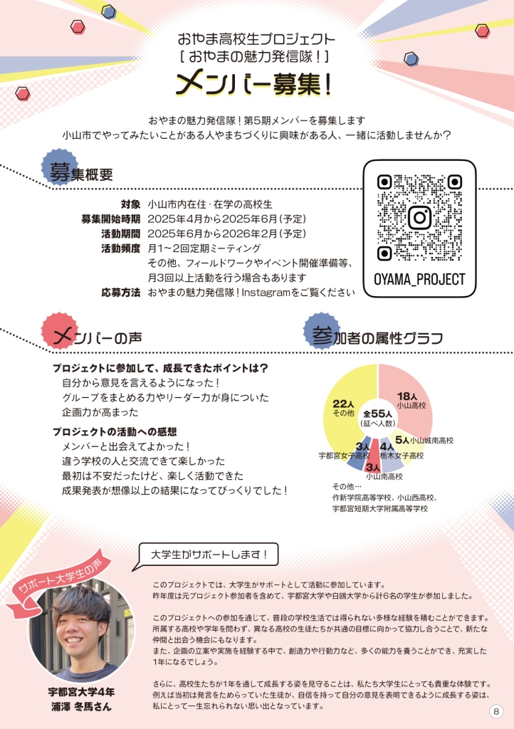 koukousei-machidukuri-project_pamphlet2025_pamphlet6
