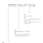 koukousei-machidukuri-project_pamphlet_step2-6