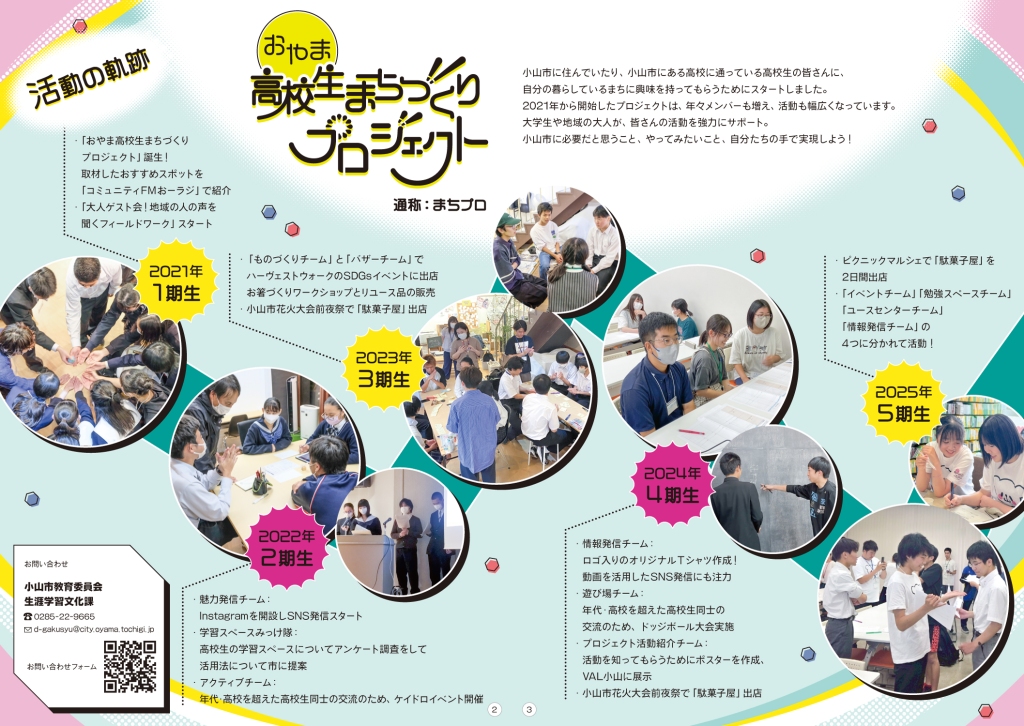koukousei-machidukuri-project2026_pamphlet2-3