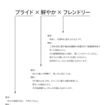 Nikko-shimofuri-sausage_step2-3