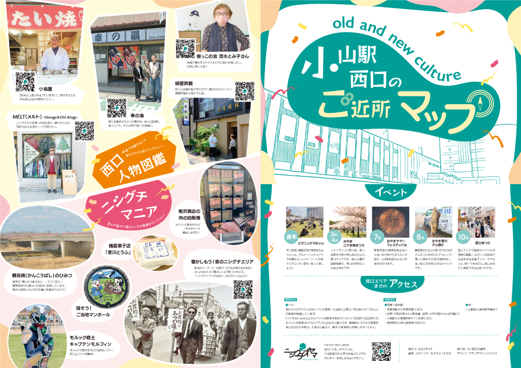 nishiguchi-gokinjomap_1