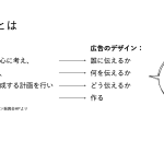 NPO-level-up-seminar_3.017