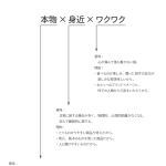Otoppe-renewal_package_step2-4