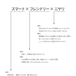 oyamajiman-tissue_step2-2