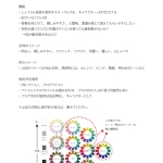 shou-san_icon_step2-1