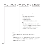 shou-san_icon_step2-4
