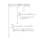 ZCC-NP-event_flyer_step2-2